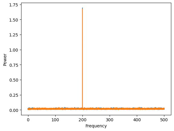 ../_images/225493b748a8ff31c9c112f870d116644d56a0024cf6c267c1d7f1d300f9cc52.png