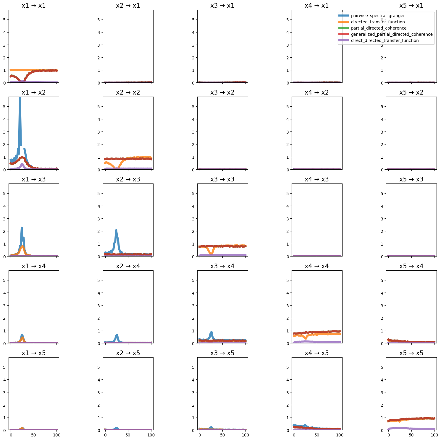../_images/42b995ef8a9a58b0fe8b8fba142471ab924b29e4005c6e1338bf61291257a37d.png