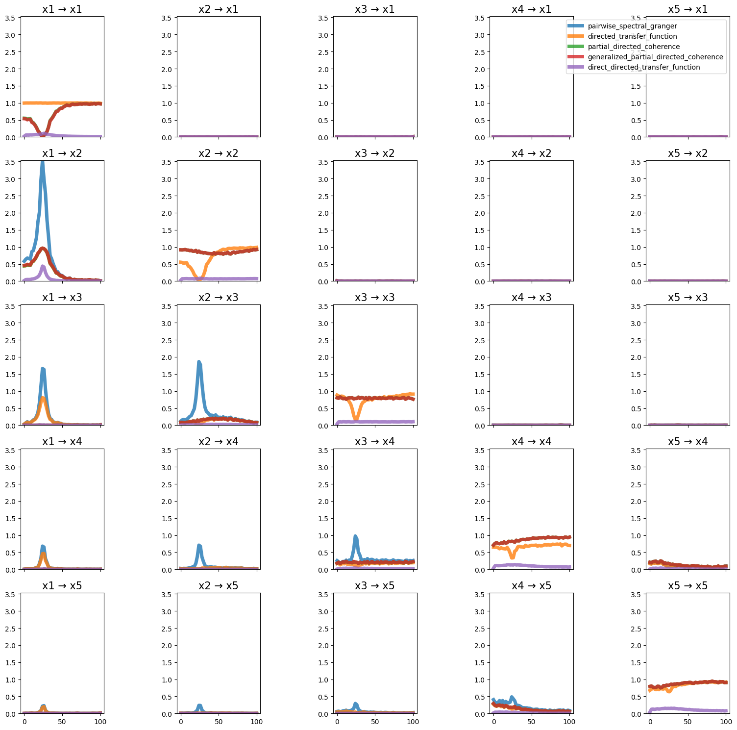 ../_images/bab4327a1a9791af08a51feabd305883963ba386767600c9f3a28f5445a4c568.png