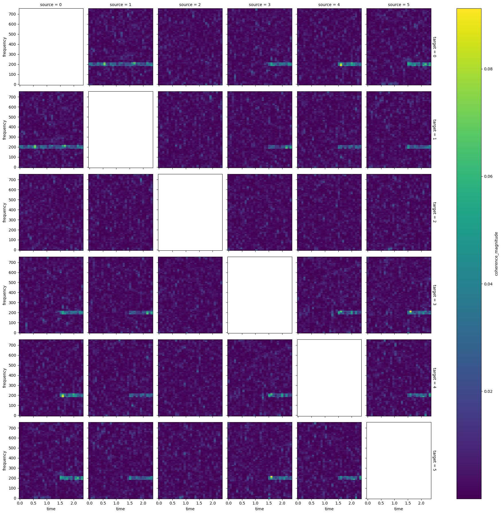 ../_images/f86521be5d59883abbc14e1ba67e782d5fb0192166f6ae7ae9b3334be977ed83.png