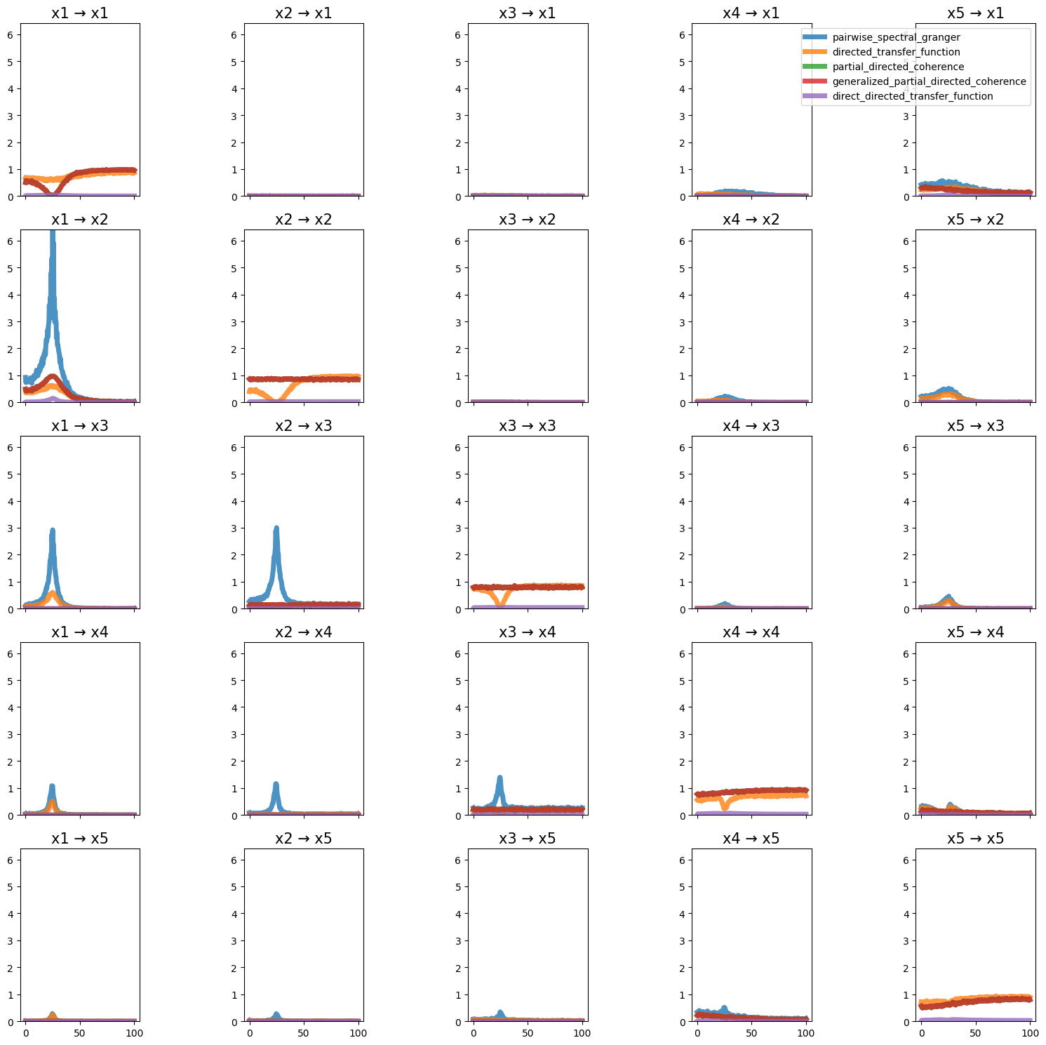 ../_images/1a6ef73b0ef39555a01ca6332bb38115c4b6875a76314ac77ce594bf8b30ad89.png
