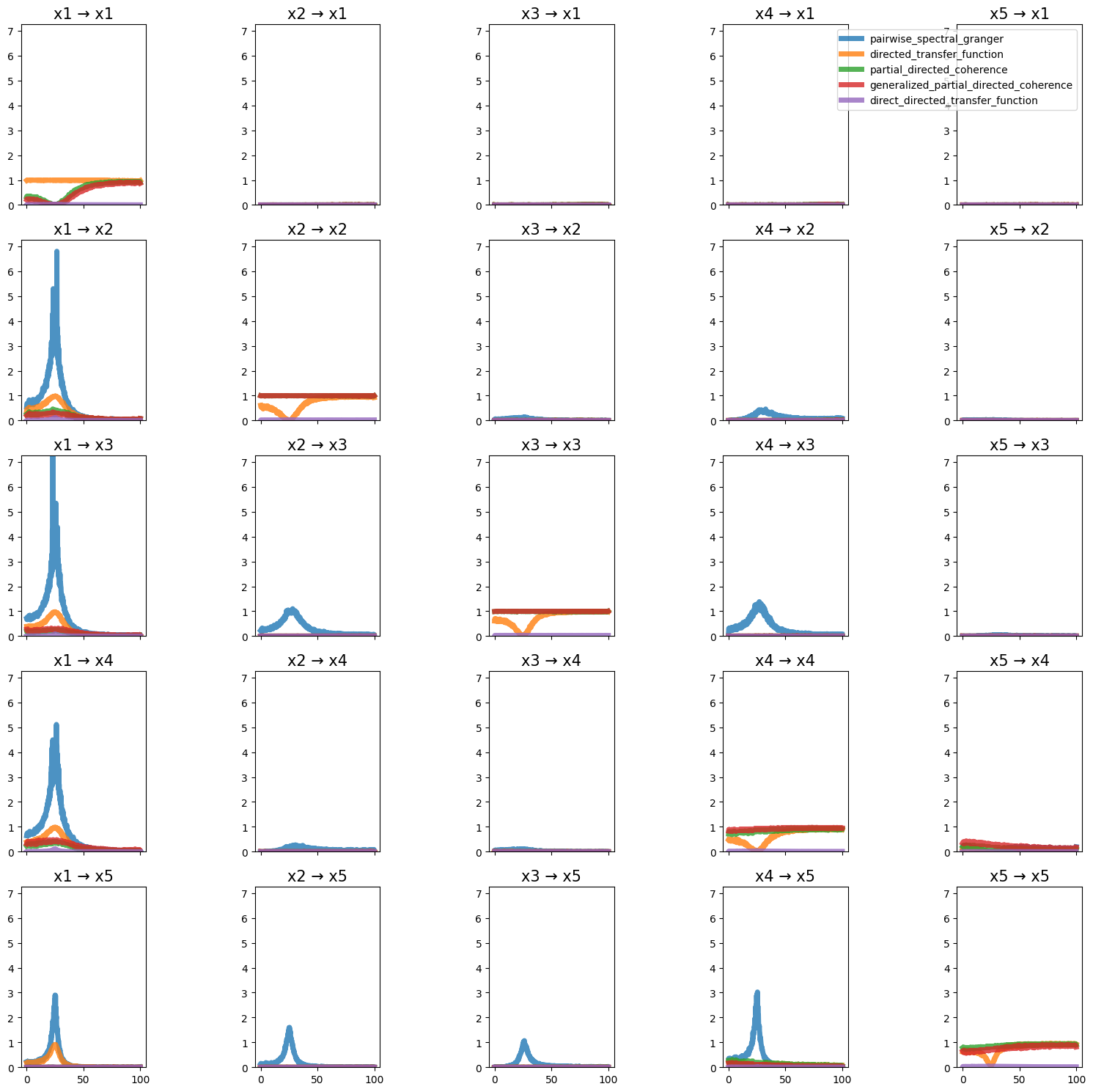 ../_images/d32acb74d0f7828e1aaf65cf77fafc444a6ba68b4e30d8fc6df4ca71819dcf7f.png